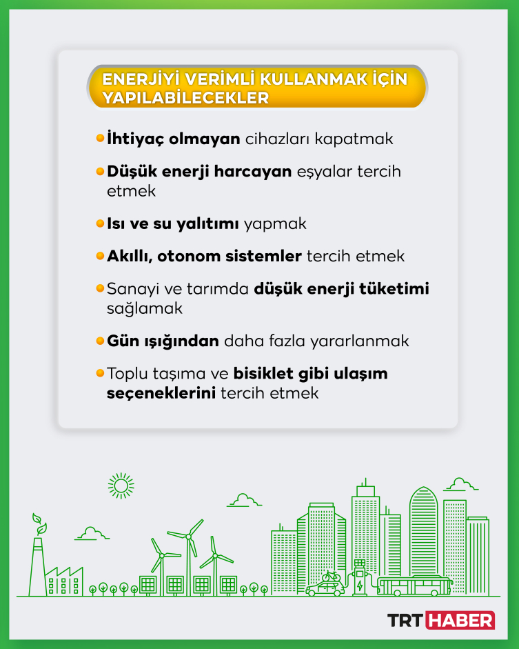 Enerjiyi verimli kullanmak insanlık borcu